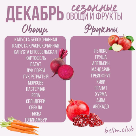 СЕЗОННЫЕ ПРОДУКТЫ ДЕКАБРЯ